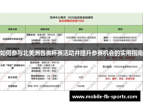 如何参与北美洲各类杯赛活动并提升参赛机会的实用指南