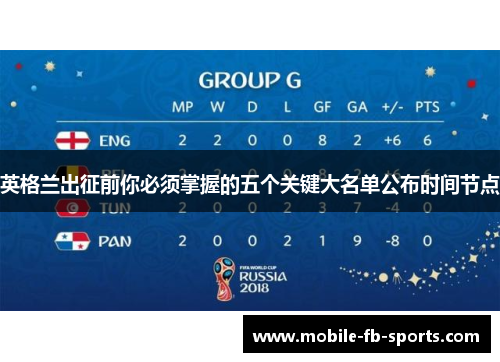 英格兰出征前你必须掌握的五个关键大名单公布时间节点