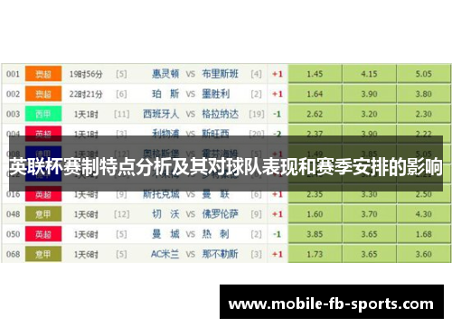 英联杯赛制特点分析及其对球队表现和赛季安排的影响