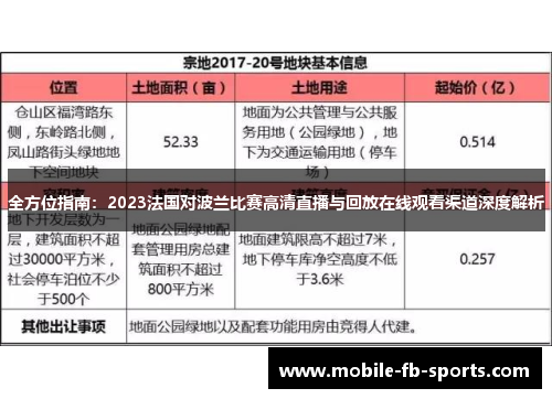 全方位指南:2023法国对波兰比赛高清直播与回放在线观看渠道深度解析 全方位指南:2023法国对波兰比赛高清直播与回放在线观看渠道深度解析