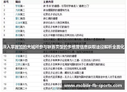 深入掌握加的夫城所参与联赛类型的多维度信息获取途径解析全面化