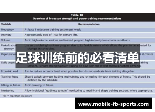 足球训练前的必看清单