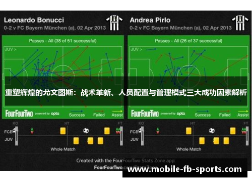 重塑辉煌的尤文图斯：战术革新、人员配置与管理模式三大成功因素解析
