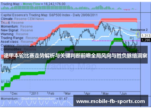德甲本轮比赛走势解析与关键判断前瞻全局风向与胜负脉络洞察