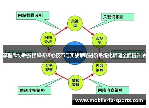 掌握欧协联赛程解析核心技巧与实战策略进阶系统化指南全面提升法