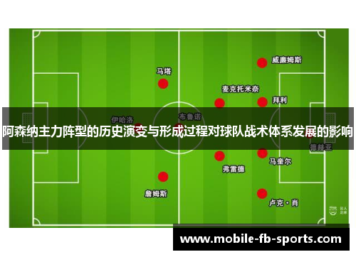 阿森纳主力阵型的历史演变与形成过程对球队战术体系发展的影响